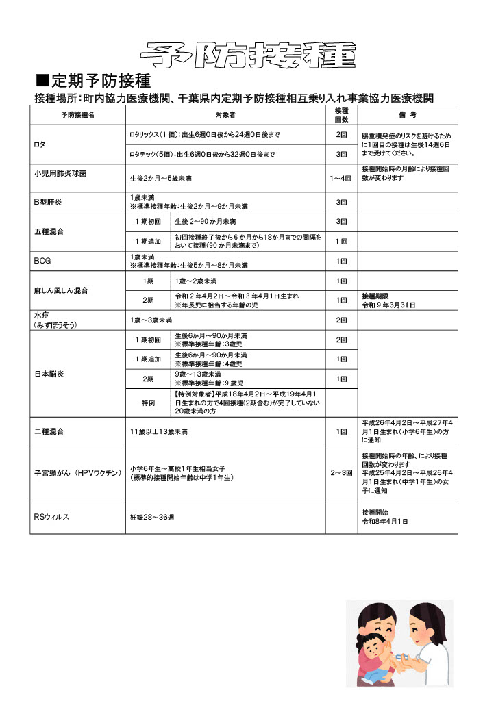 プラムっこファイル ページ7